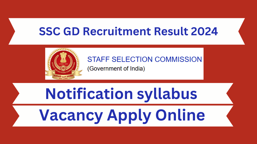 SSC GD Recruitment Result 2024