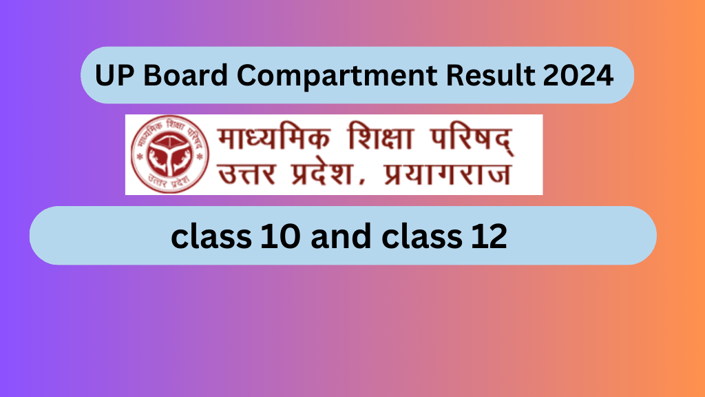 UP Board Compartment Result 2024